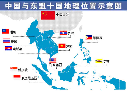 东盟位置关系